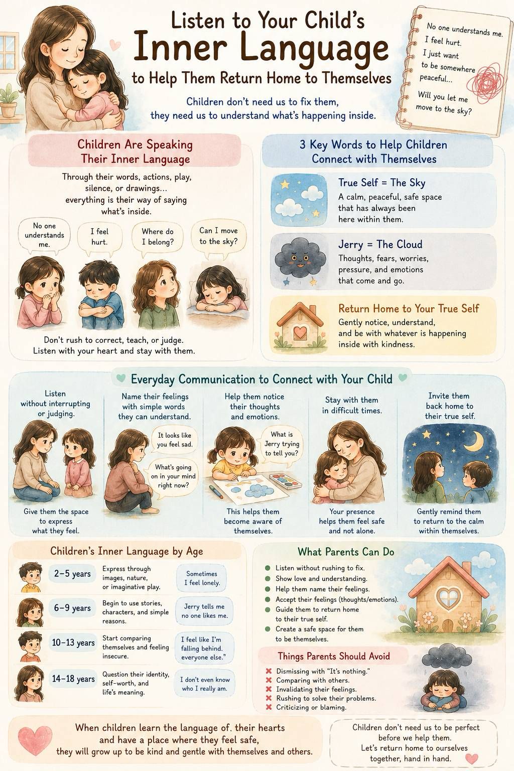 Listen to your child's inner language — a gentle guide for parents.